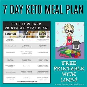 Keto Diet Beginners Meal Plan